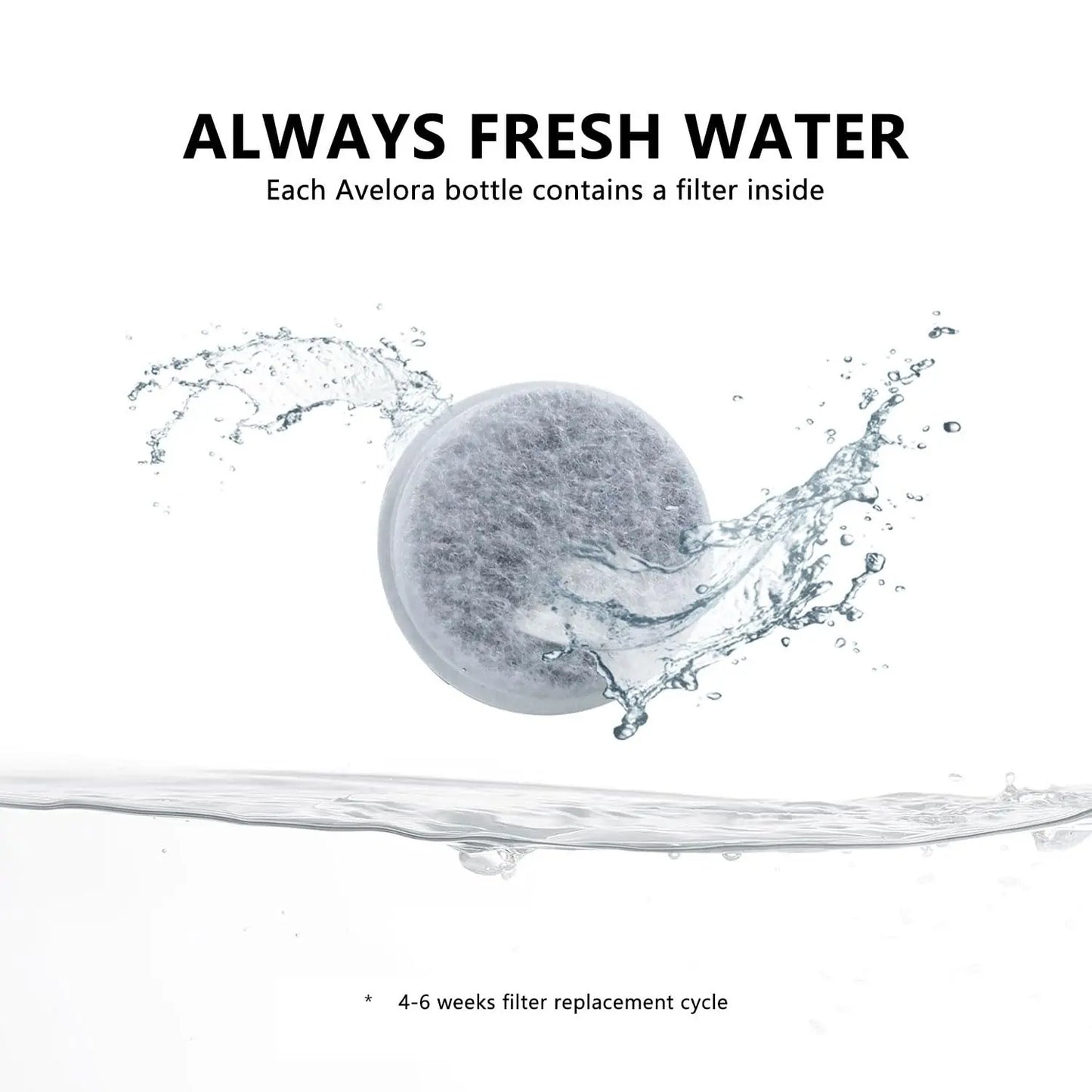 12Oz Food Grade Plastic Leak-Proof Portable Dog Water Bottle - Dispenser Water Bottles, Pet Drinking Feeder for Outdoor Walking, Hiking