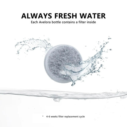 12Oz Food Grade Plastic Leak-Proof Portable Dog Water Bottle - Dispenser Water Bottles, Pet Drinking Feeder for Outdoor Walking, Hiking