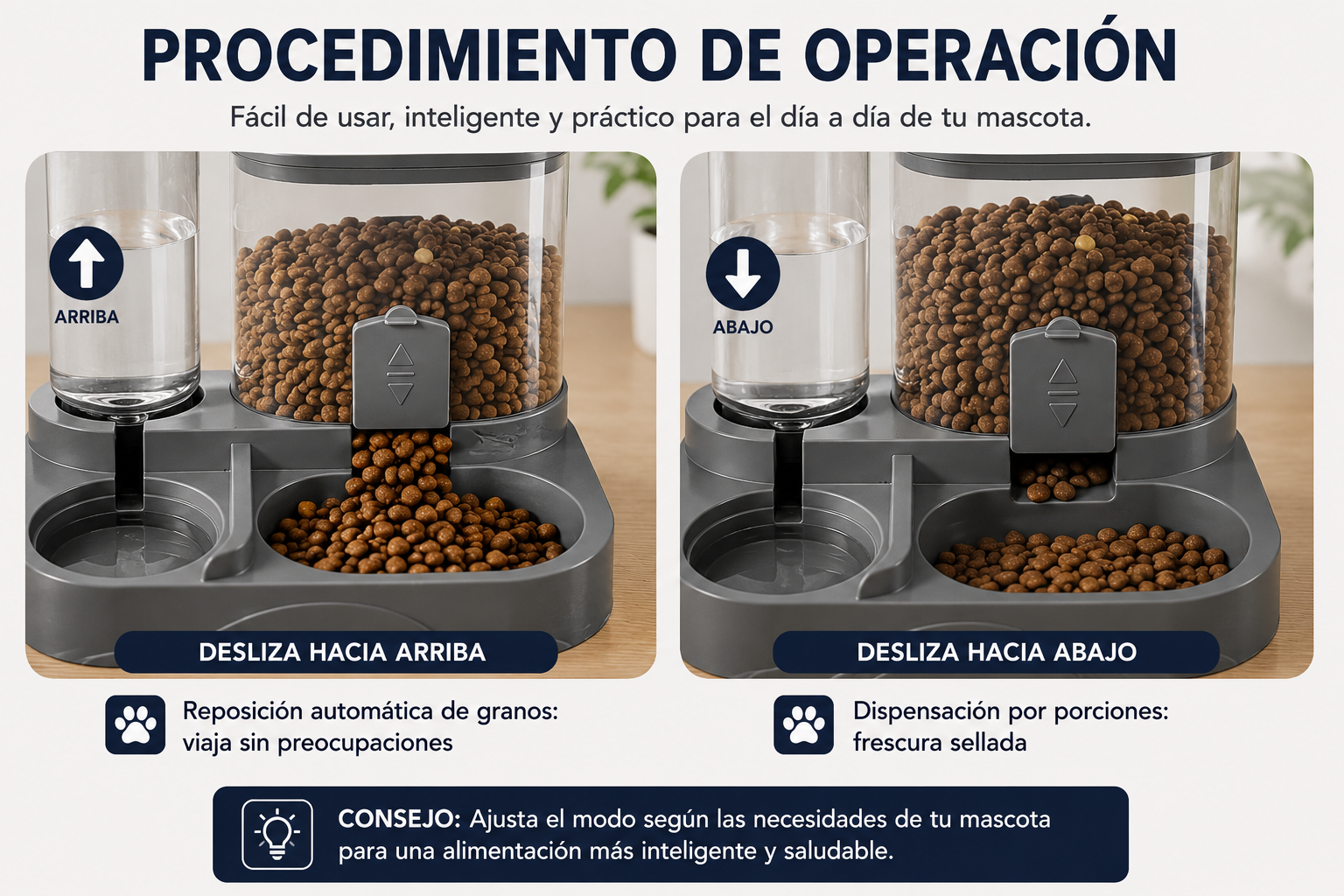 Dispensador Automático 2 en 1 para Mascotas | Comida y Agua Siempre Disponibles
