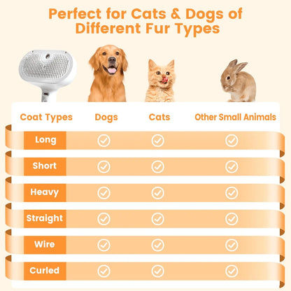 Three-In-One Cat Steam Brush, Pet Hair Remover and Grooming Spray Comb, Water Mist Spray Brush with Release Button, for Cats and Dogs, Grooming Accessories