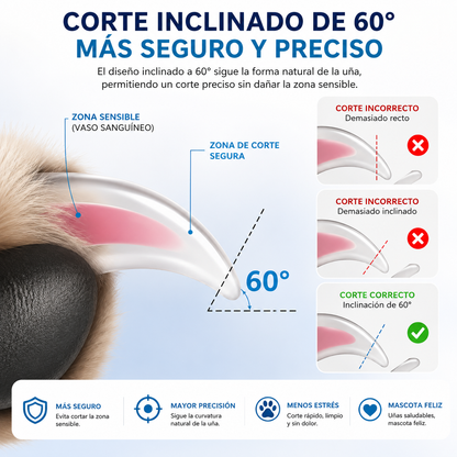 Cortauñas LED Profesional para Perros y Gatos  ✨ Cuida las uñas de tu mascota con total seguridad.