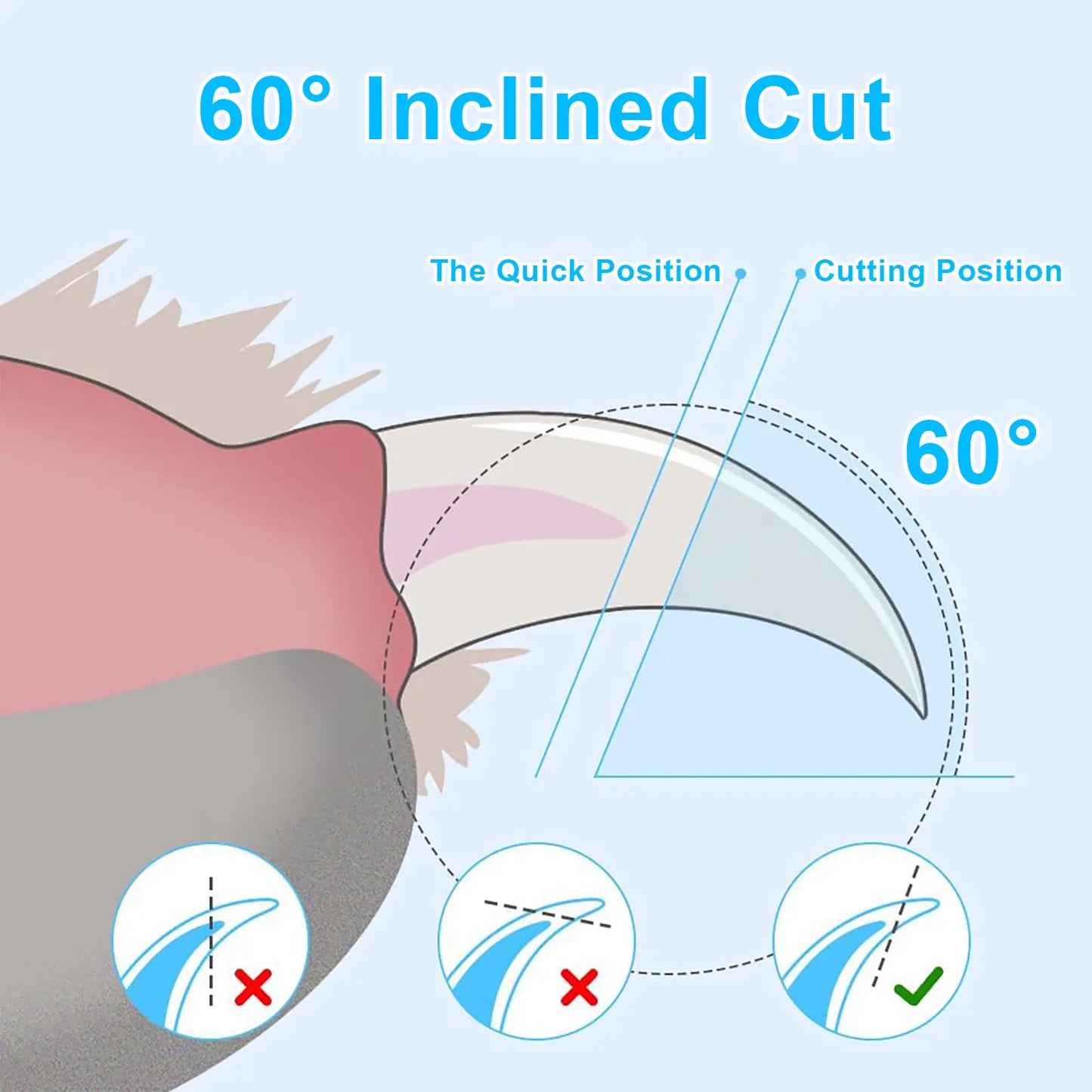 2-In-1 Cat Nail Clipper with Bright LED Light Safe the Quick Cutting Pet Paw Trimming Dog Claw Grooming Clippers Kit Sharp Stainless Blades Ultimate Tool