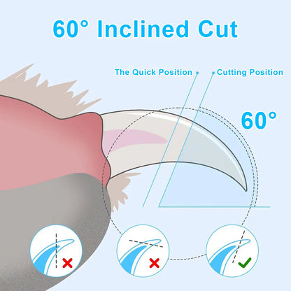 2-In-1 Cat Nail Clipper with Bright LED Light Safe the Quick Cutting Pet Paw Trimming Dog Claw Grooming Clippers Kit Sharp Stainless Blades Ultimate Tool